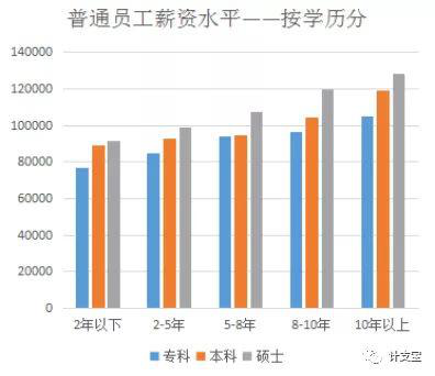 張家界好地建筑安裝工程有限責(zé)任公司,張家界房屋建筑,公里工,市政工程