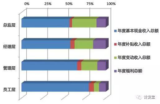 張家界好地建筑安裝工程有限責(zé)任公司,張家界房屋建筑,公里工,市政工程